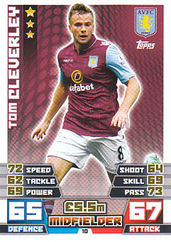 Tom Cleverley Aston Villa 2014/15 Topps Match Attax #10